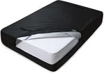 Waterproof Mattress Bag For Moving&storage Reusable Heavy Duty All Sizes. Fixed Price $31.27.